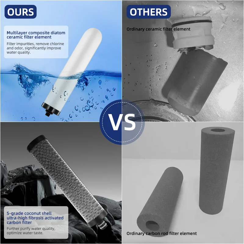 Tap Water Purifiers Filtration System Kitchen Water Filter faucet Ceramic Filter Percolator softener Treatment Machine water filter