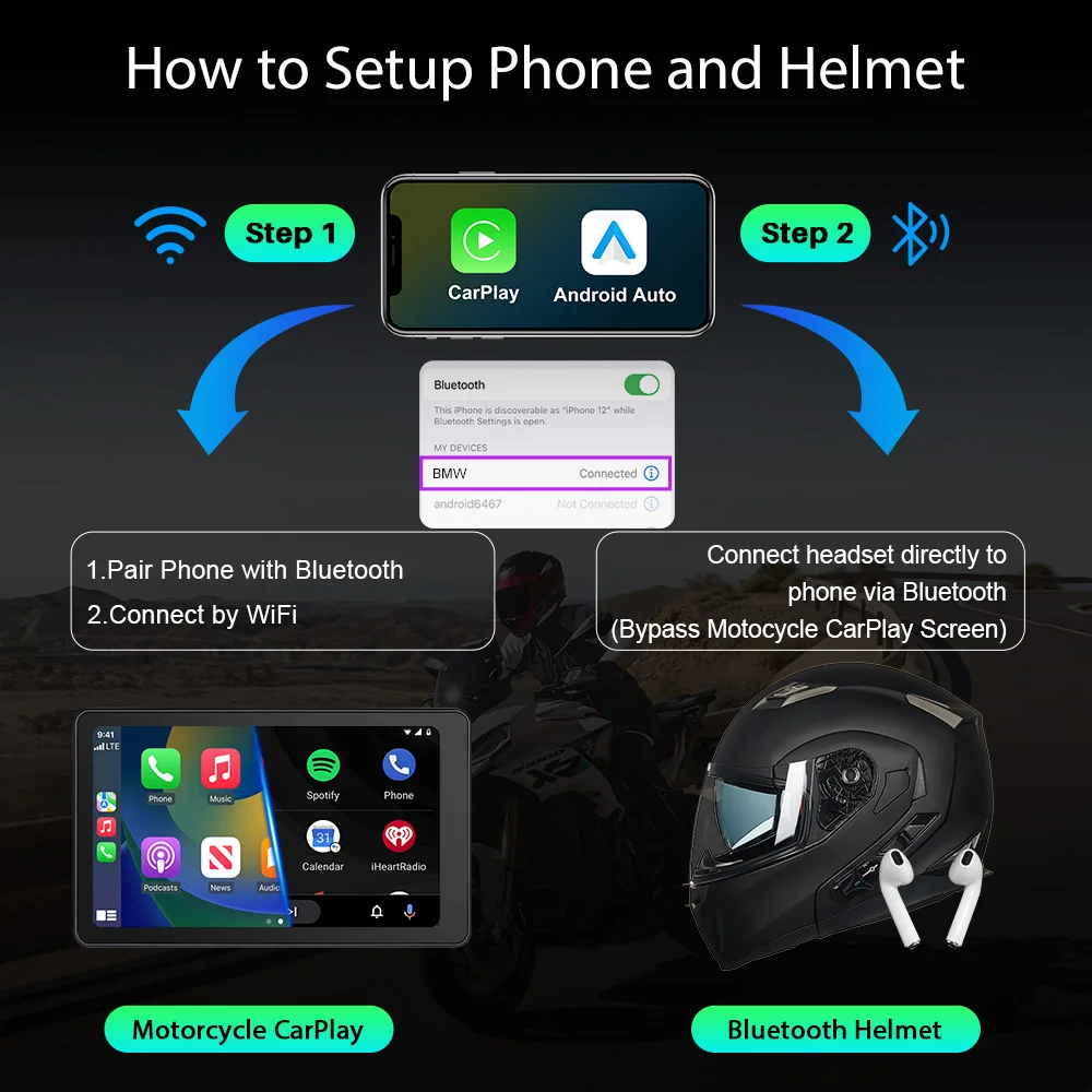 BMW R1200GS R1250GS R1300GS 6인치 터치 방수 눈부심 방지 휴대용 오토바이 네비게이터 CarPlay 안드로이드 오토
