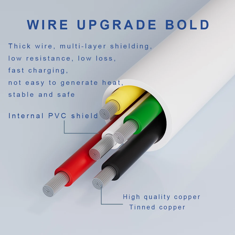 Universal High-Speed USB-C Charging Cable – 60W PD & QC 3.0 Fast Charge