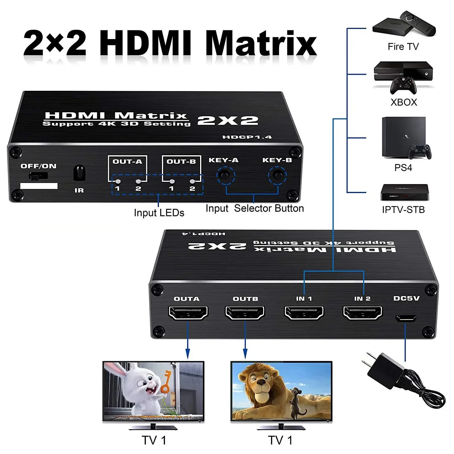 2x2 HDMI Ʈ ó, 4K Ʈ HDMI ġ ø,   , IR , PS4 PC Ʈ HDTV, 2 in 2 out
