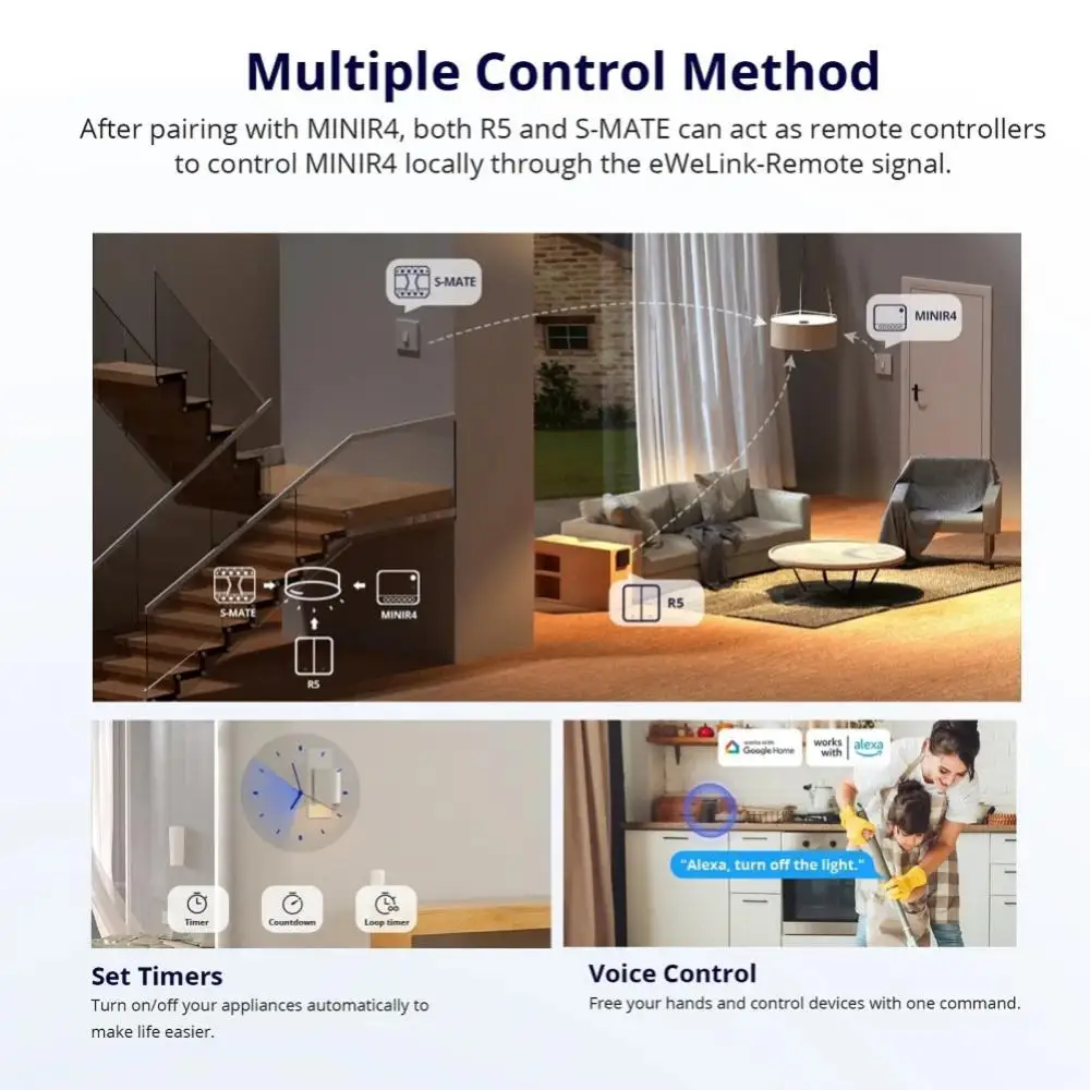 SONOFF MINIR4 WiFi Smart Switch 2 Way Control Mini Extreme Smart Home Relay Support R5 S-MATE Voice For Alexa Alice Google Home