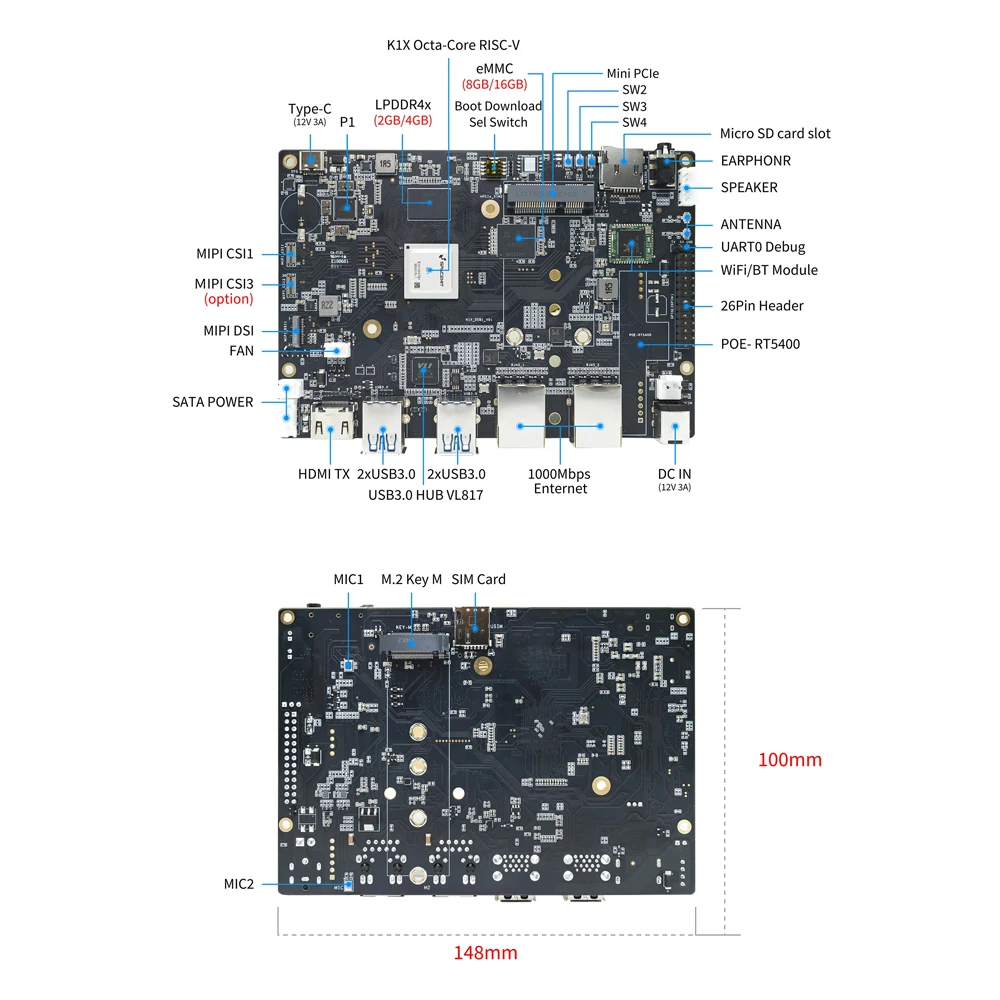 ٳ  BPI-F3 SpacemiT K1 8 ھ RISC-V Ĩ, 2G 4G LPDDR4 8GB 16GB eMMC 2.0 TOPs AI    