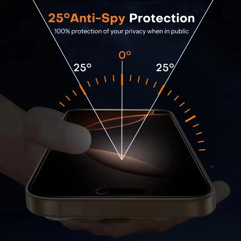 Matte Ceramic Privacy Screen Protector