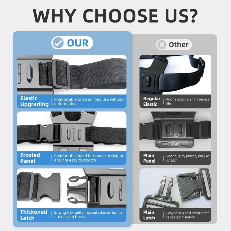 조절 가능한 헤드밴드와 가슴밴드가 있는 모바일폰 및 액션캠용 촬영 스탠드, GoPro, DJI 등과 호환 가능
