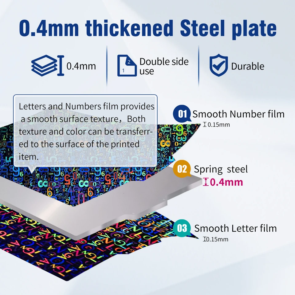 Ender-2 Pro 165x165mm PEI Sheet Double Sided Textured PEI Flexible Spring Steel Build Plate For Ender-2 3D Printer Parts - 7 - View #7