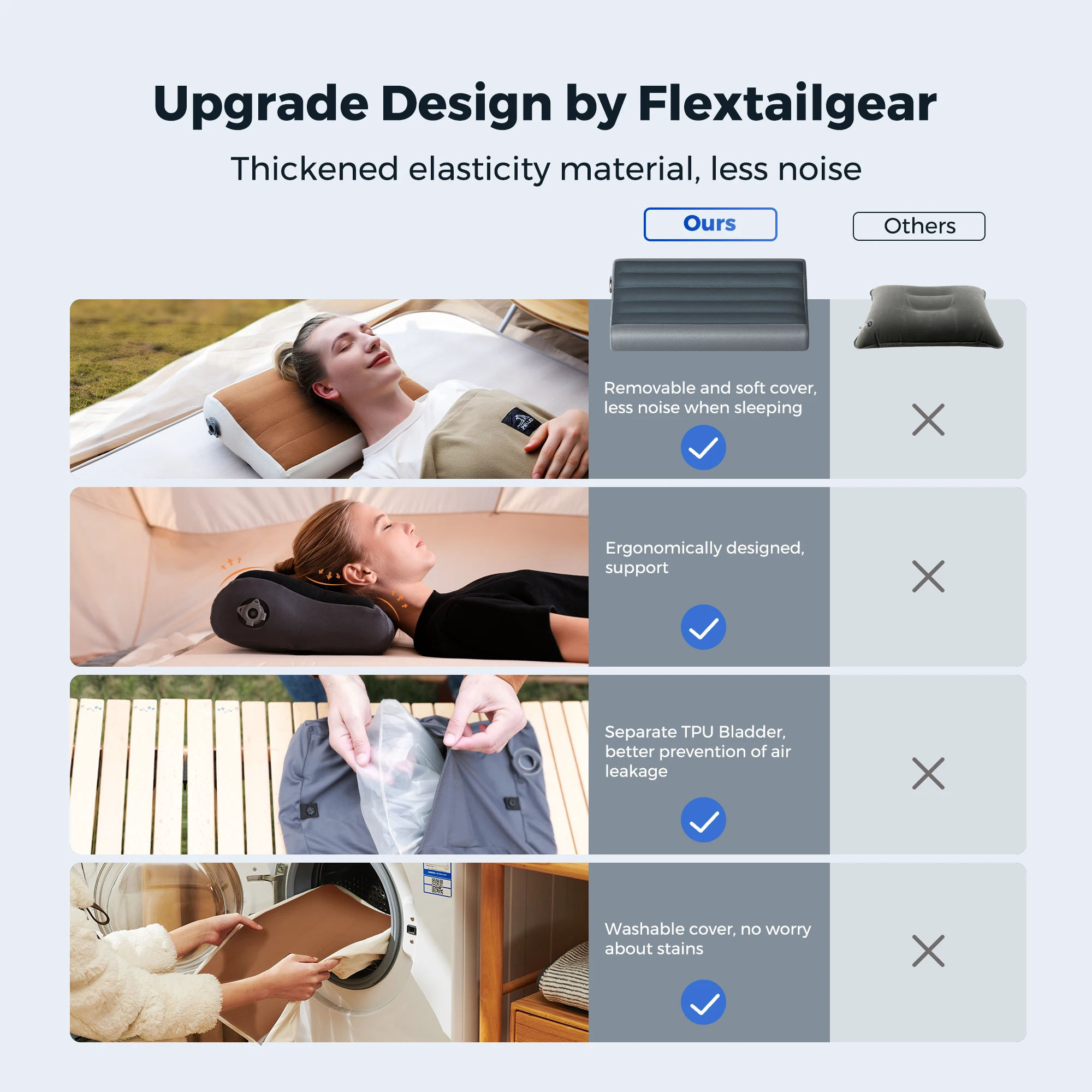 FLEXTAIL ZERO PILLOW - כרית מתנפחת ארגונומית עם תמיכה כפולה לנסיעות ולבית, קלת משקל, ניתנת לכביסה, שקטה במיוחד