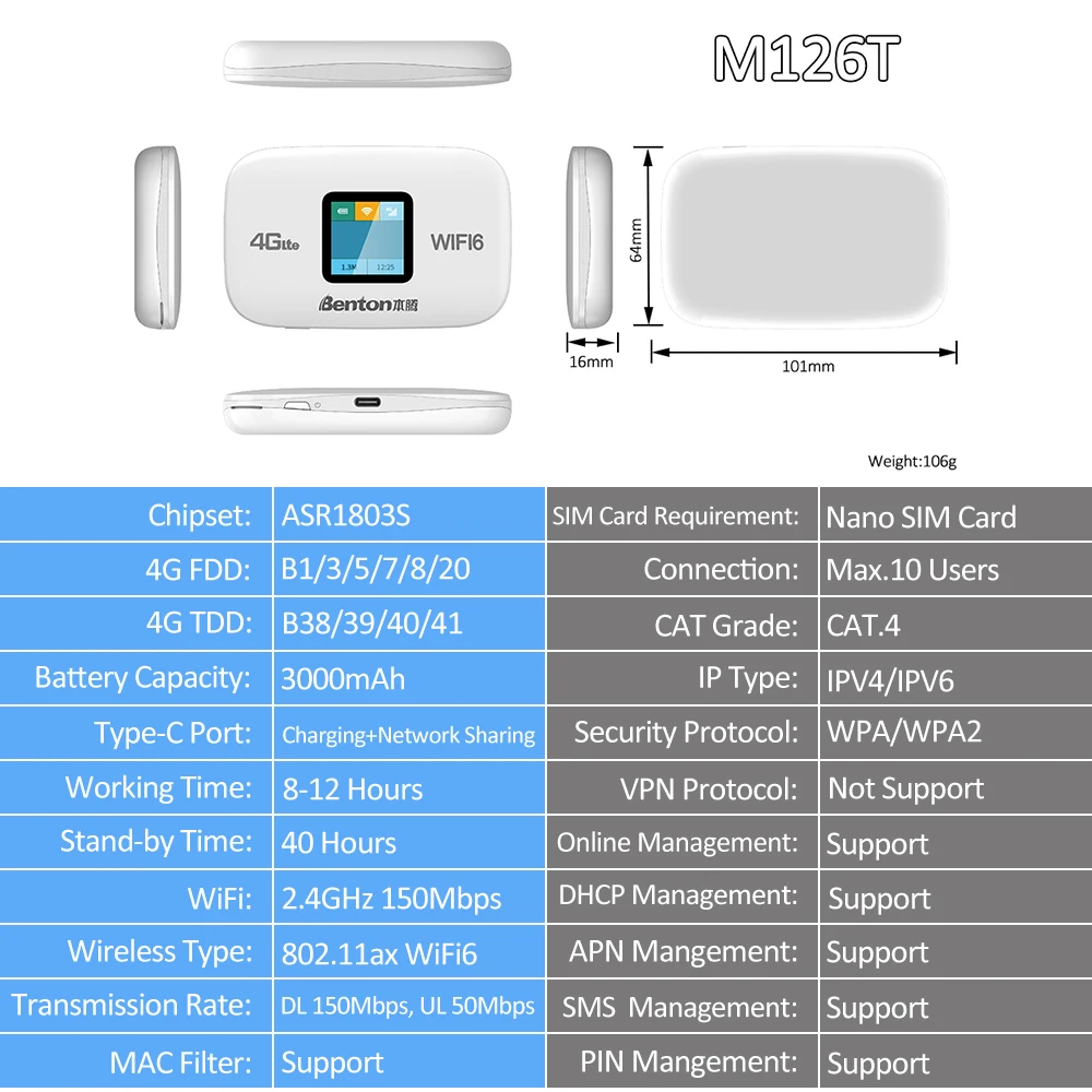 Enrutador Portátil MiFi WiFi6 4G LTE Desbloqueado, 150Mbps, Compatible con SIM 3G/4G/5G USB para Viaje - Image 2
