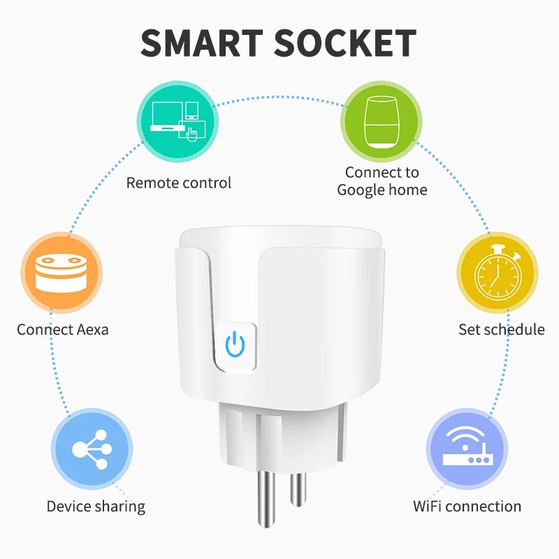 EWelink WiFi Ʈ  20A EU ÷   Ÿ̹  Smartlife   Alexa Yandex Google Ȩ Բ ۵