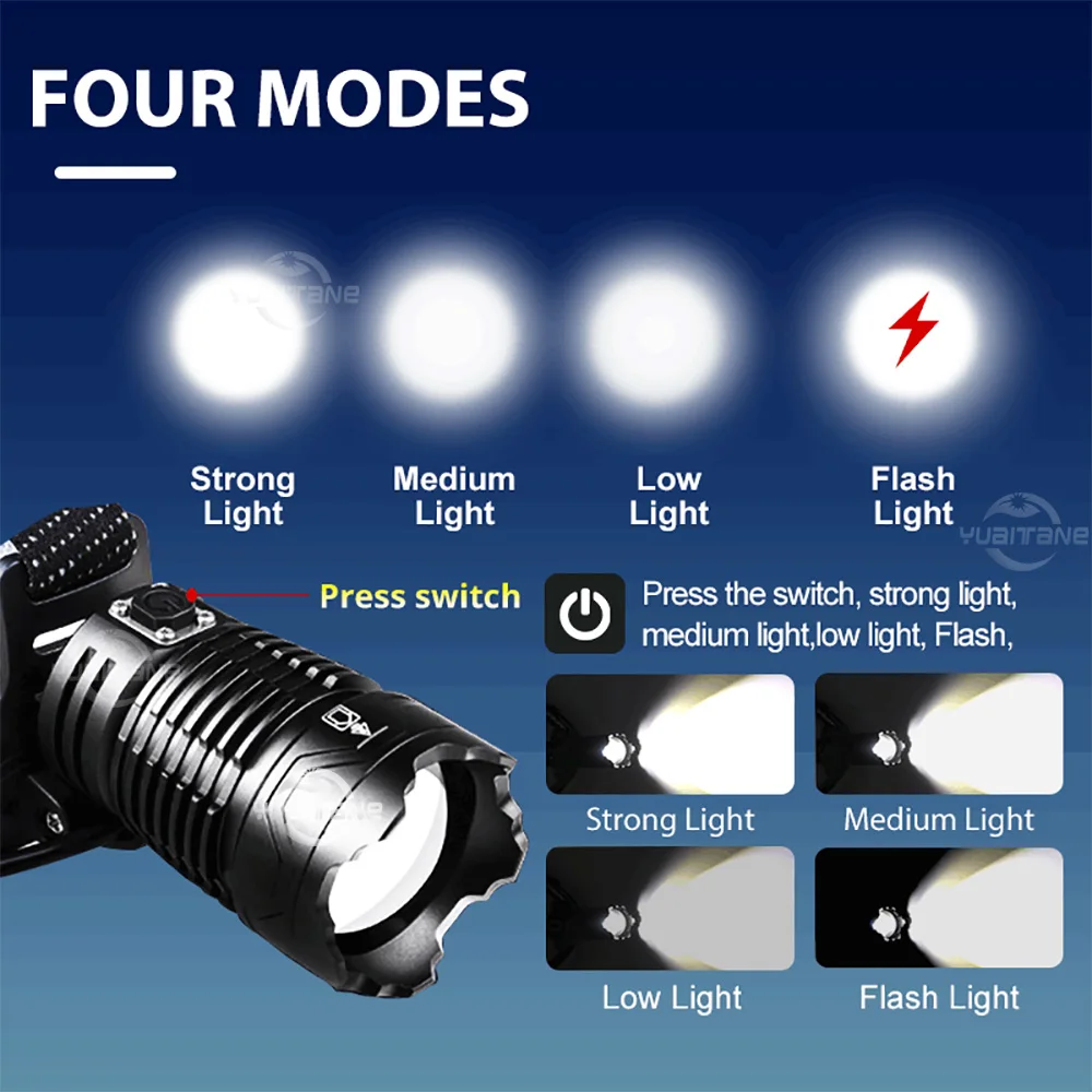 슈퍼 밝은 XHP360/XHP90 고전력 Led 전조등 Zoomable 보조베터리 헤드라이트 USB 충전식 18650 배터리 헤드 손전등