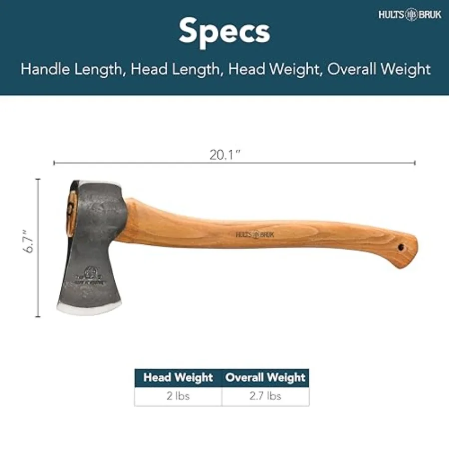 description