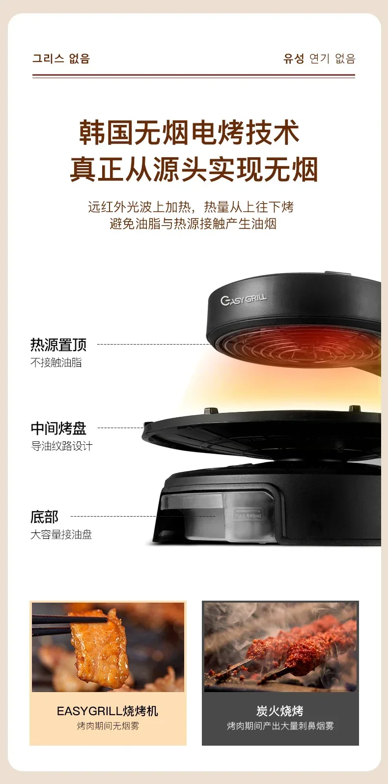 EasyGrill Professional smokeless barbecue pan indoor electric barbecue oven skewer machine household rotary barbecue pan 5