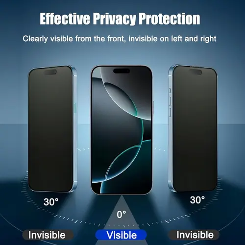 Matte Privacy Screen Protector For iPhone 17 Pro Max Air 16 14 15 13 11 12 18 Pro Max 7 8 Plus XR XS X SE 2 3 Soft Ceramic Film - Image 2
