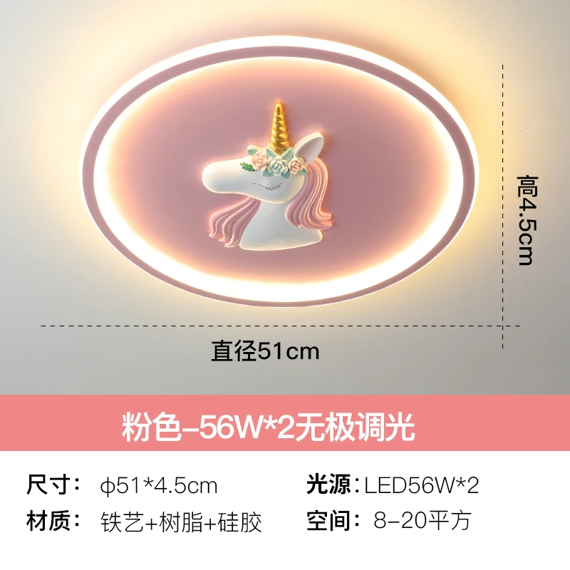 LED