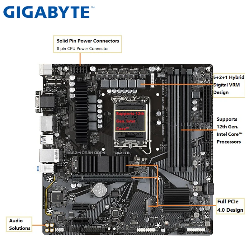 非喫煙環境ペットなしですGIGABYTE B660M DS3H DDR4 LGA1700 M-ATX