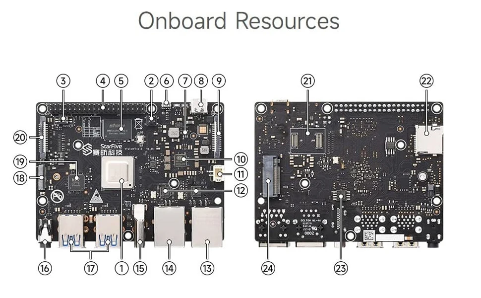 Visionfive2 Hailo 13TOPS AI Kit StarFive JH7110 Risc-V Single Board Computer 2x