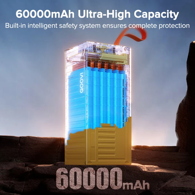 QOOVI 60000mAh Power Bank, 22.5W PD QC 3.0 Fast Charging 3