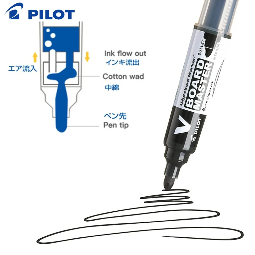 Large Capacity Whiteboard Marker - Vibrant Ink for Office, School, and Teachers