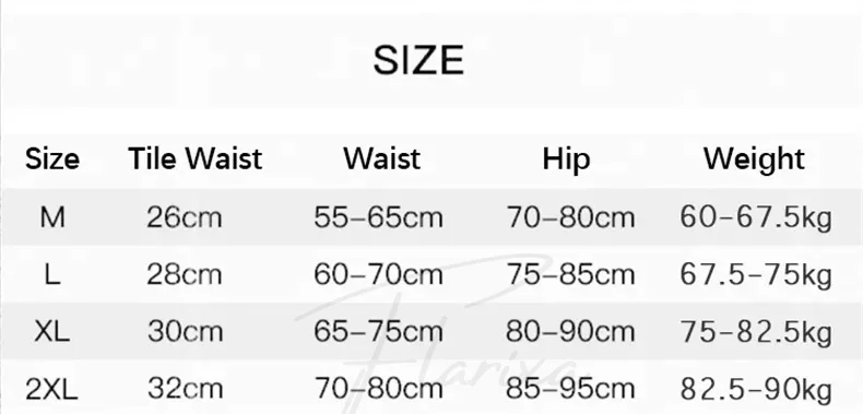 Description Picture 5 of itemFlarixa High Rise Thongs for Women Tummy Control Underwear Seamless Thong Panties Belly Shaper Briefs Butt Lifter Body Shaper