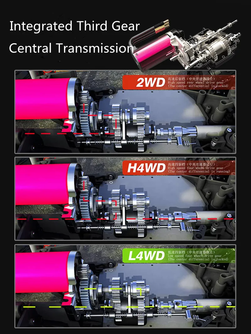 S0a3d84b9430041a3980ee72cdf4b51b5l 90KM/H 유압 충격 흡수 장치 고속 무선 조종 트럭 8CH 브러시리스 변속 방수 4WD LED 조명 ESP 시스템 RC 자동차