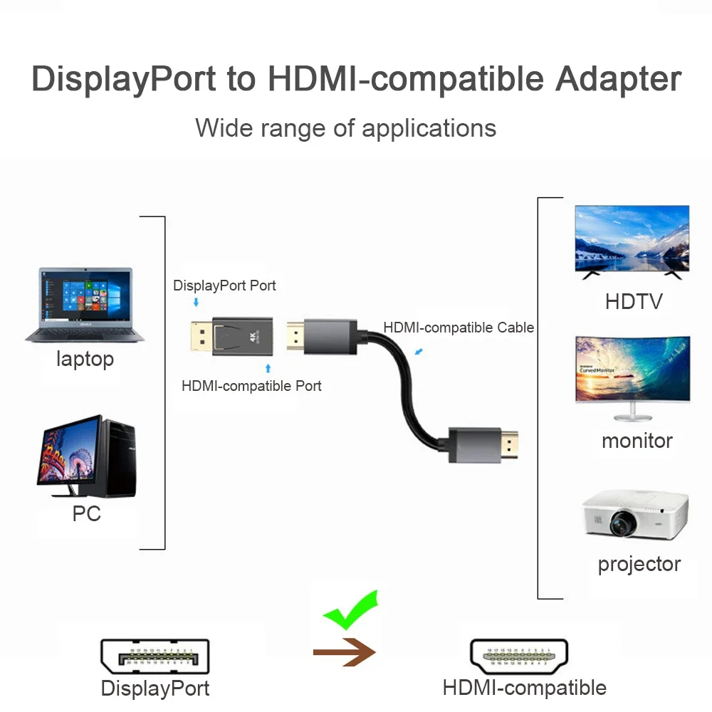 DP to Male Female Converter 4K Display Port Adapter with Video Audio HD Cable Connector for PC Laptop TV Projector Monitor Plug