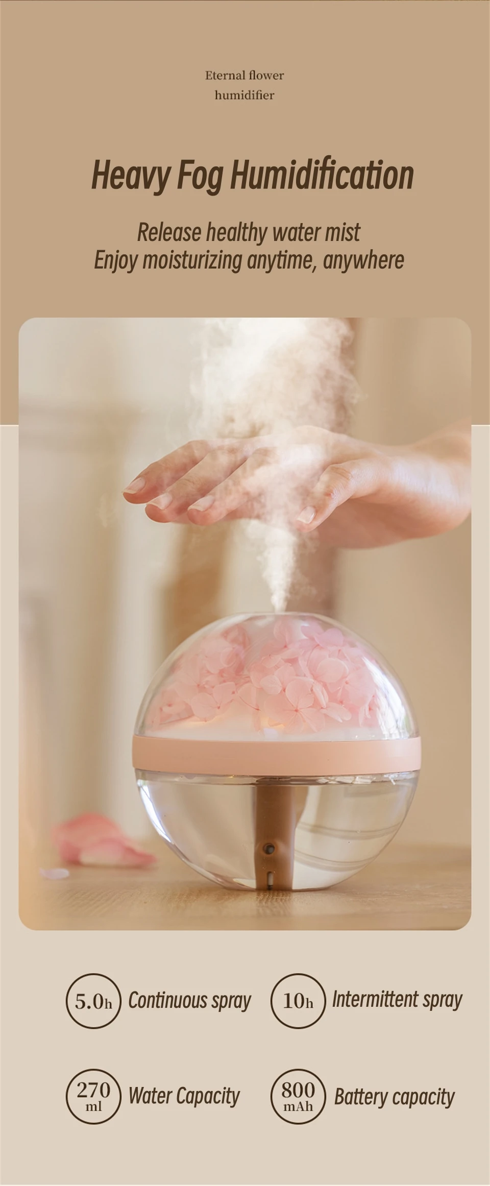 Pulverizador de névoa portátil Difusor de aroma