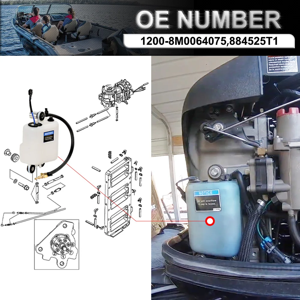 Рисунок 6 - Подвесной масляный бак OYOTE 8M0064075