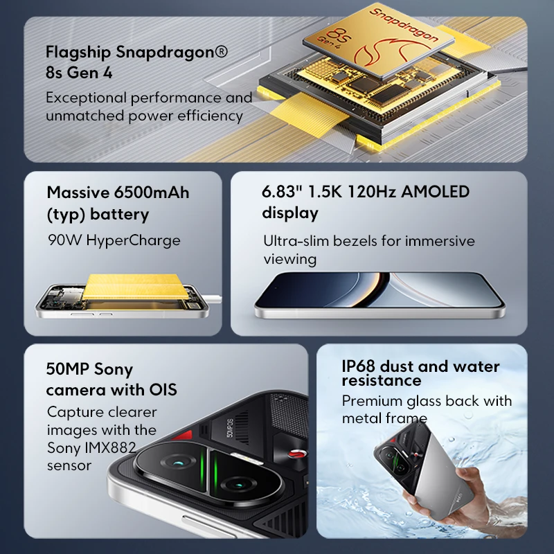 dsc-products