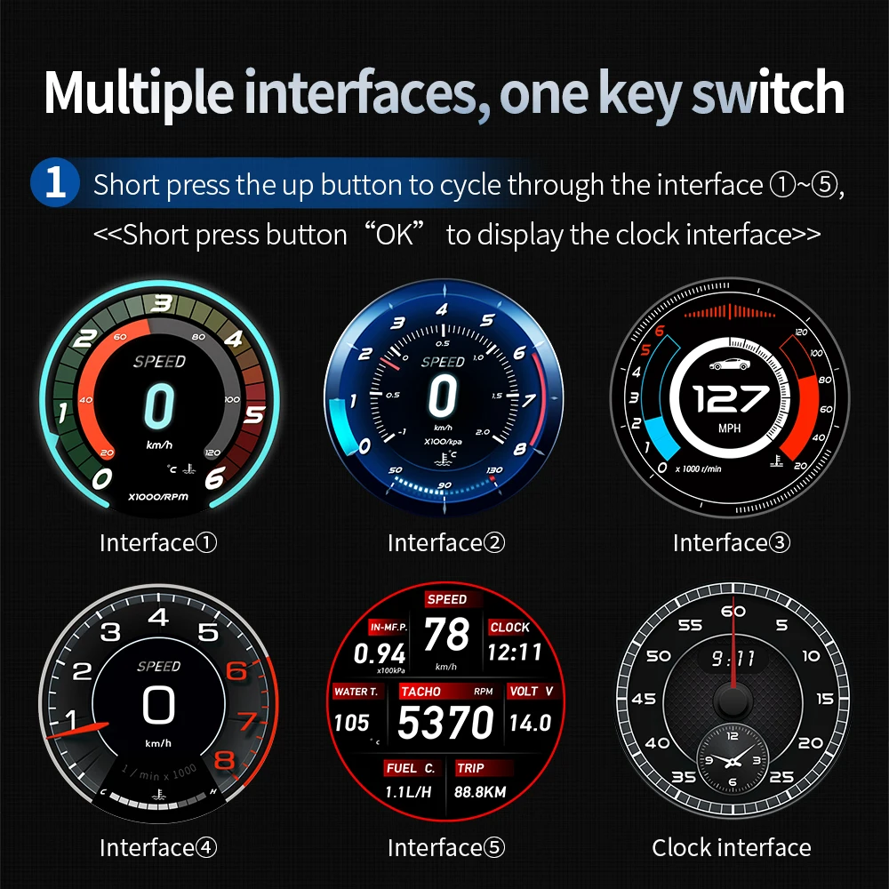 KWHUD HUD OBD2    ÷, ڵ ӵ, RPM  µ 跮  Ҵ ũ ĸƼ 2008-2024 ָ