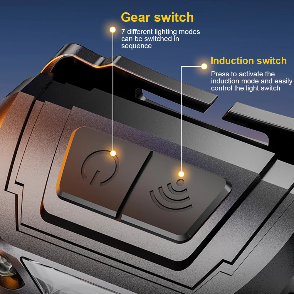 Description Picture 6 of itemLED Headlight Torch Motion Sensor Powerful LED Work Light USB Charging XPE COB Headlamp 400LM for Outdoor Fishing Camping Hiking