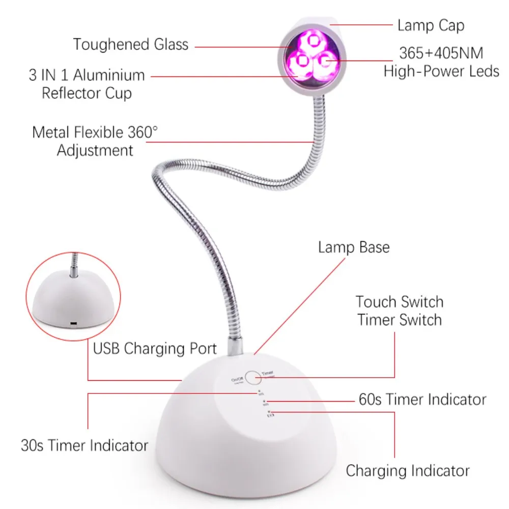 Focused Beam Portable Desktop Clip Mini Nail Lamp Dryer Machine Portable UV LED Nail Lamp Lights Curing Polish 18W Nail Art Lamp 5
