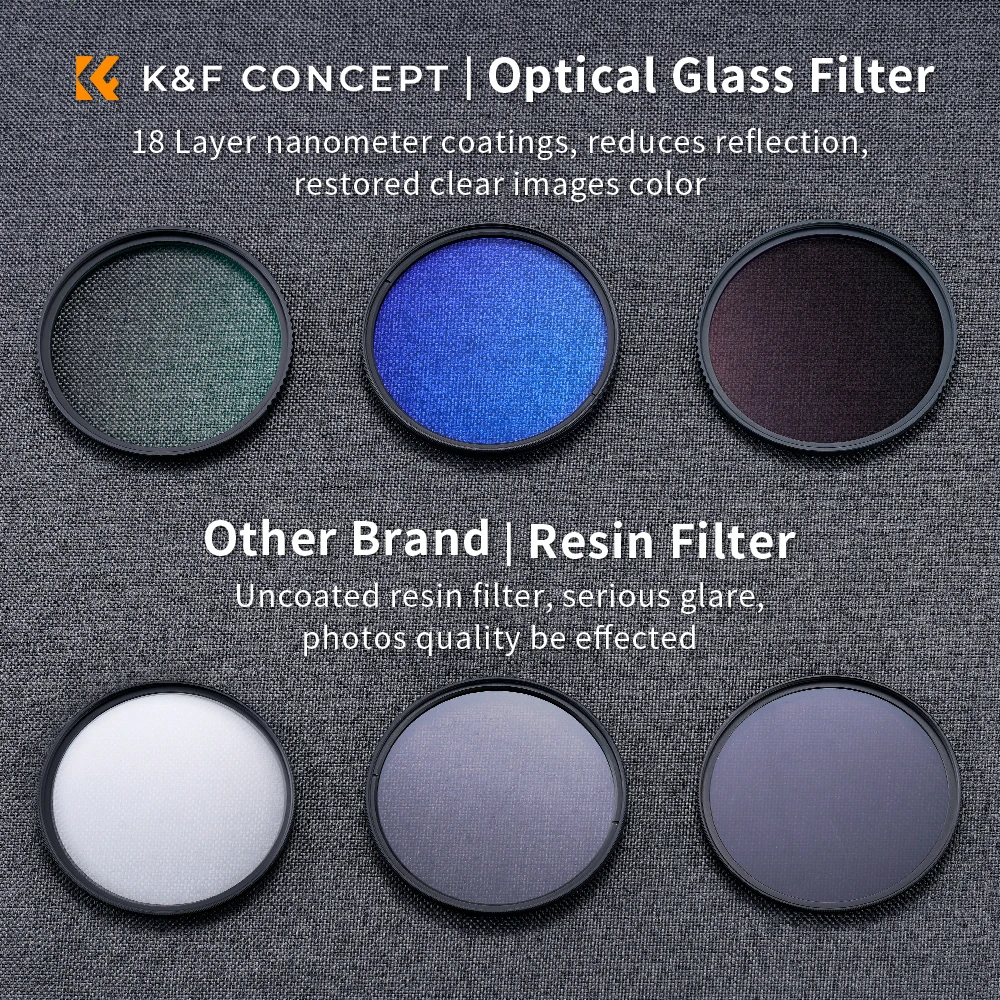 Camera Lens Filter Circular Polarizing Filter Photography Filter K&F Concept Netural Density ND4 MCUV CPL Camera Filter Kit 49-82mm Circular Polarizer Lens Filter Sets With Lens Bag