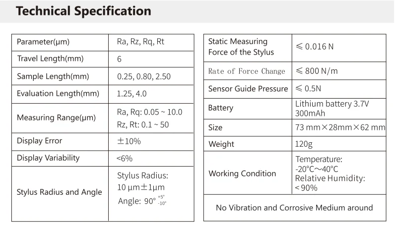 GOYOJO Surface Roughness Tester, High-Precision Digital Profilometer with Blueto