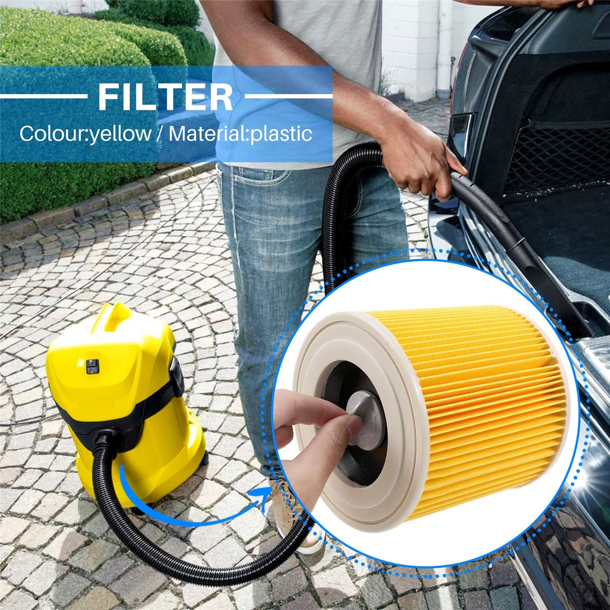 2 X Cartridge Filter, Cartridge Vacuum Cleaner, Suitable for Krcher Wd3  Premium Wd3 Wd3 Wd 3 Mv3 Wd