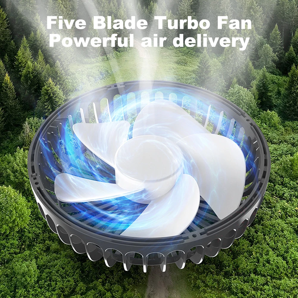 USB Powered Rear Seat Fan 360 Rotatable Car Seat Headrest Fan 3 Speeds Cooling Backseat Fan for Backseat