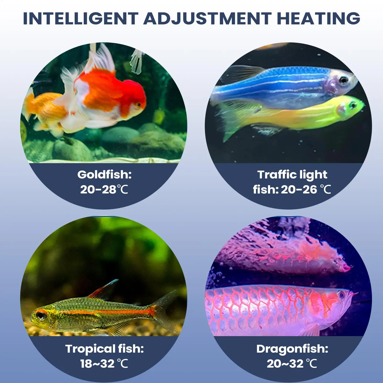 Small Aquarium Heater Constant Temperature Electric Heating Stick Aquarium Heating Rod For Home Office Apartment Farmhouse