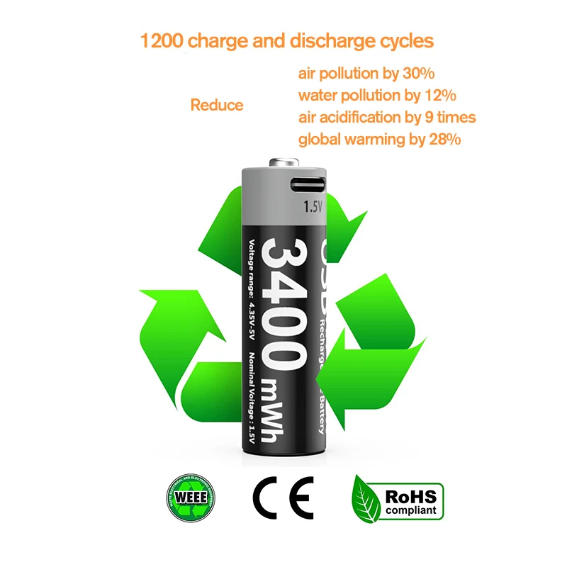 Rechargeable Lithium Batteries 1.5V AA 3400mWh USB Type-C For Hunting Camera Remote Control Mouse Smart Door Lock Microphone MATOV
