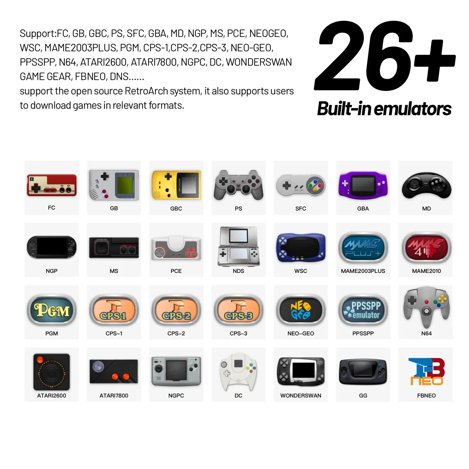 Trimui Smart Pro Retro Handheld Game Console Support Bluetooth-compatible Headset Gaming System 4.96 Inch Gift for Kids Adults