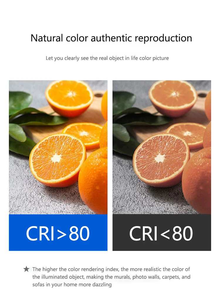 Description Picture 5 of item5PCS MR16 Bulb LED Spotlight 120degree GU5.3 Base No Flicker Full Voltage AC/DC12V AC 110V 220V Warm White Suitable for Home