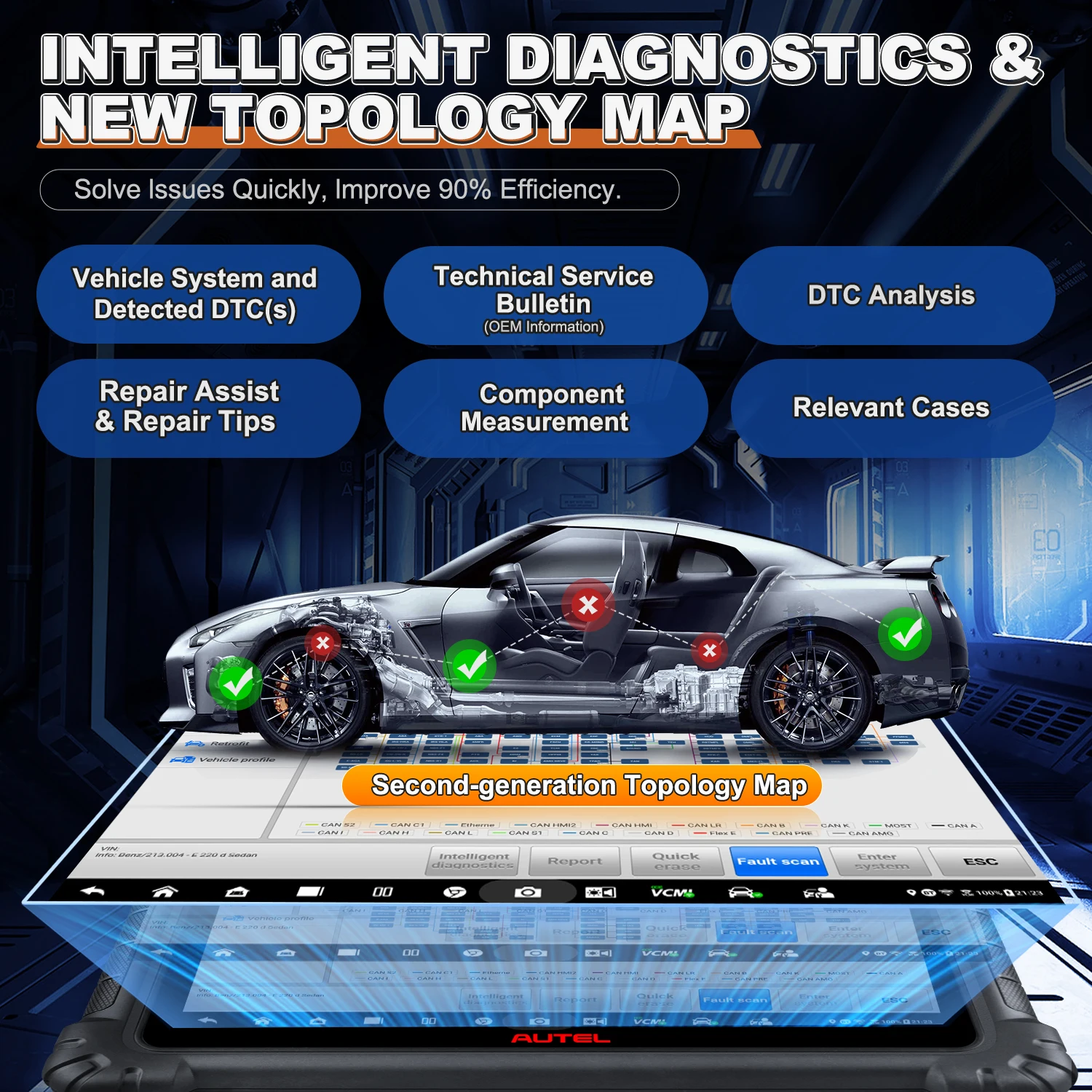Autel MaxiSys Ultra EV Intelligent EV Diagnostic Tool With EVDiag Kit VCMI EV High-Voltage System&Battery Pack Analysis PK Ultra - Image 3