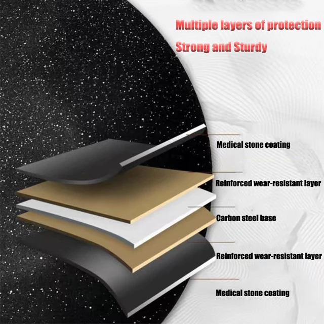 한국식 가스 그릴 바베큐 플레이트: 휴대성과 편의성이 뛰어난 야외 요리 필수품