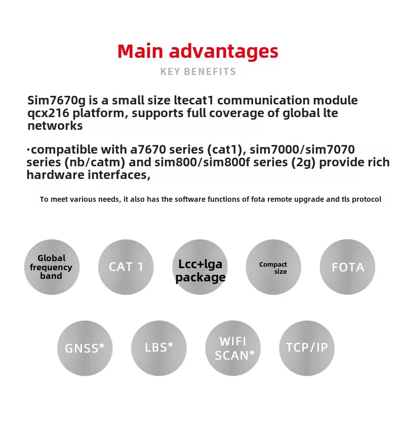 SIMCOM 4G IoT Communication Module SIM7670G Global GPS Positioning CAT1 Low Power Consumption