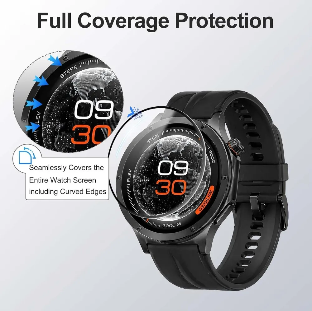 Flexible PMMA Composite Anti-Scratch Screen Protector Film