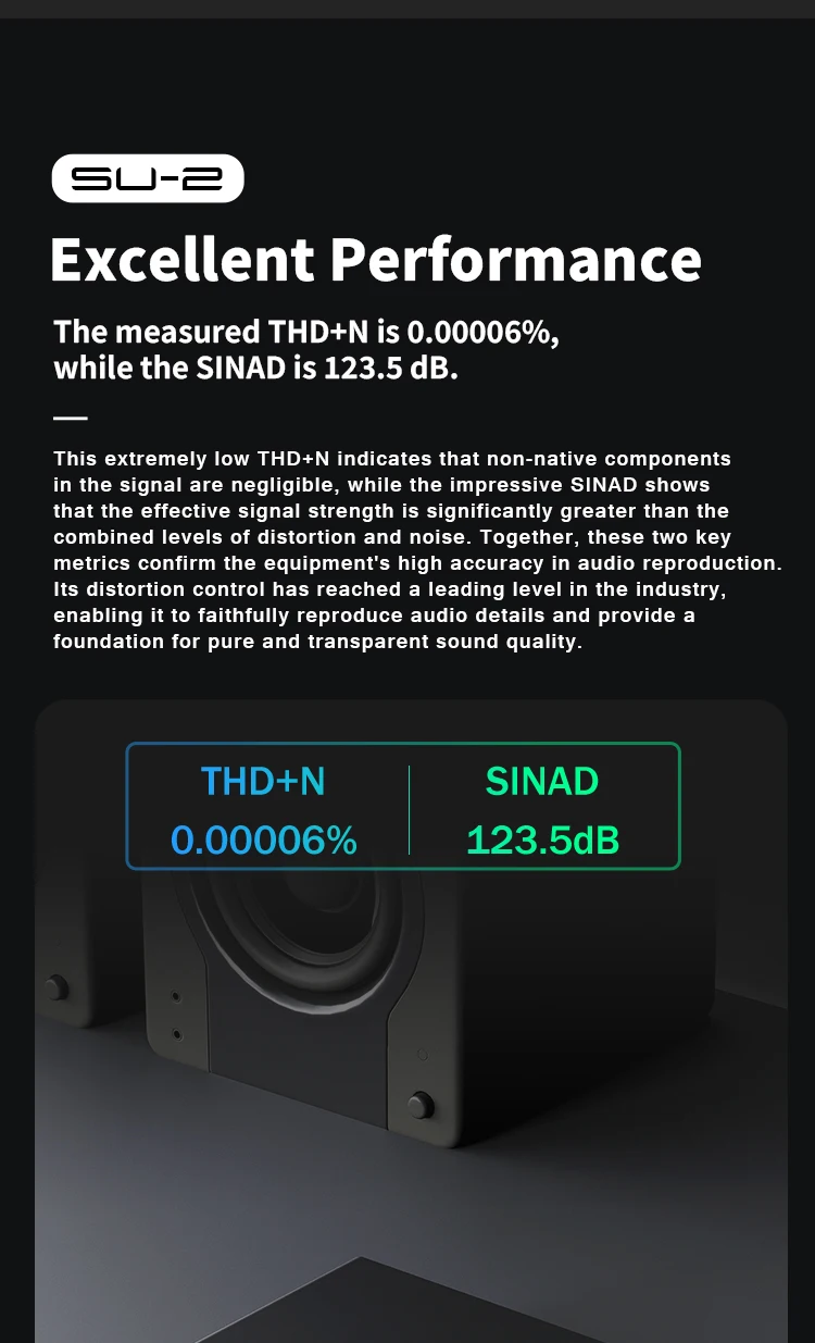 SMSL SU-2 Front Panel