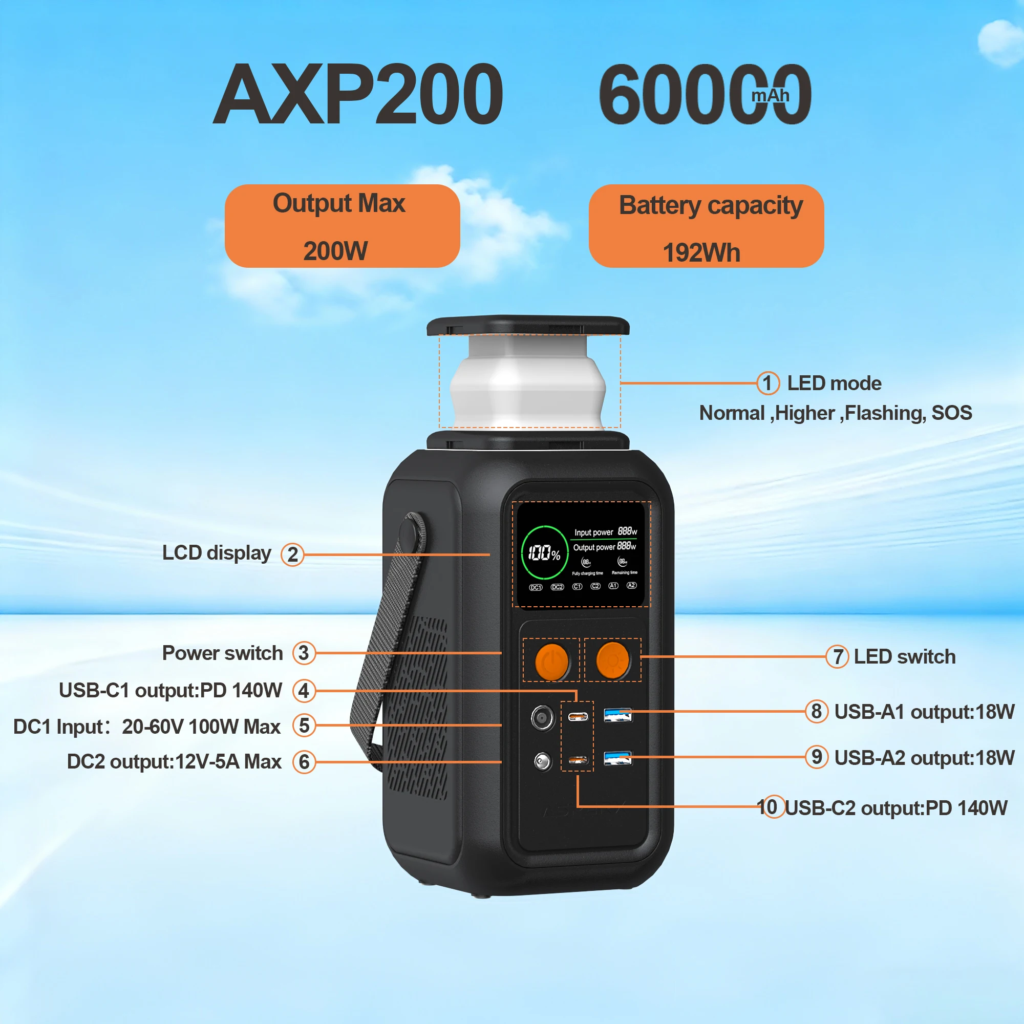 200W Portable Camping Power Station 2