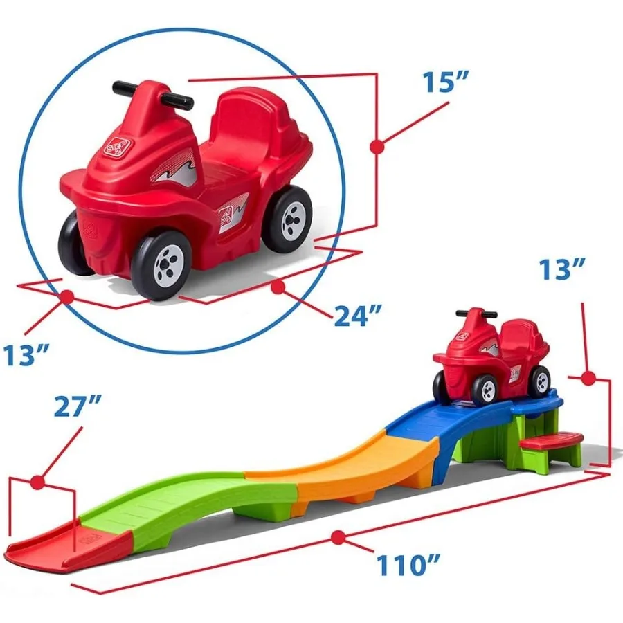 description