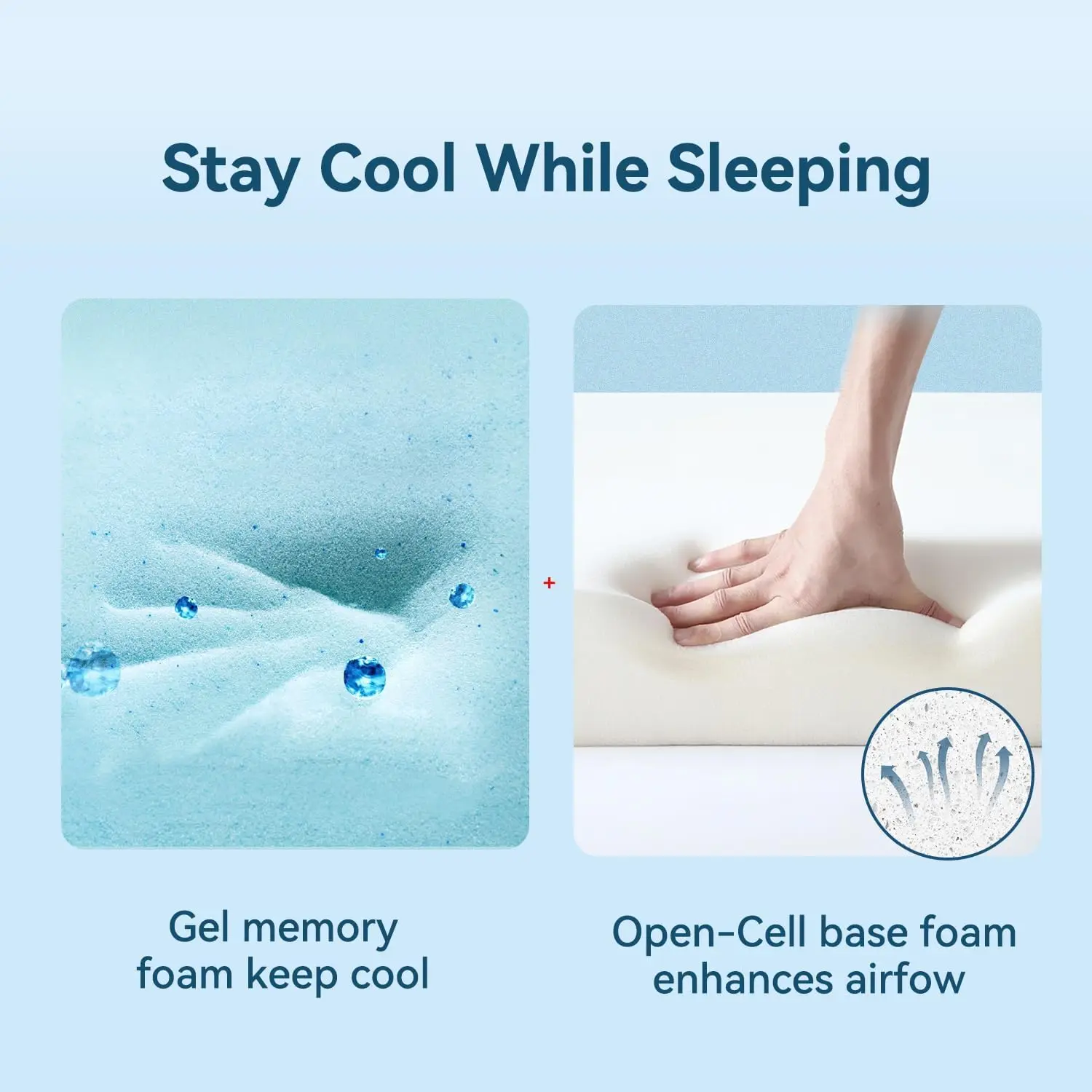 5 inch Full Size Memory Foam Mattress in a Box – Cooling Gel‑Infused Foam, Pressure‑Relief Comfort, Fiberglass-Free
