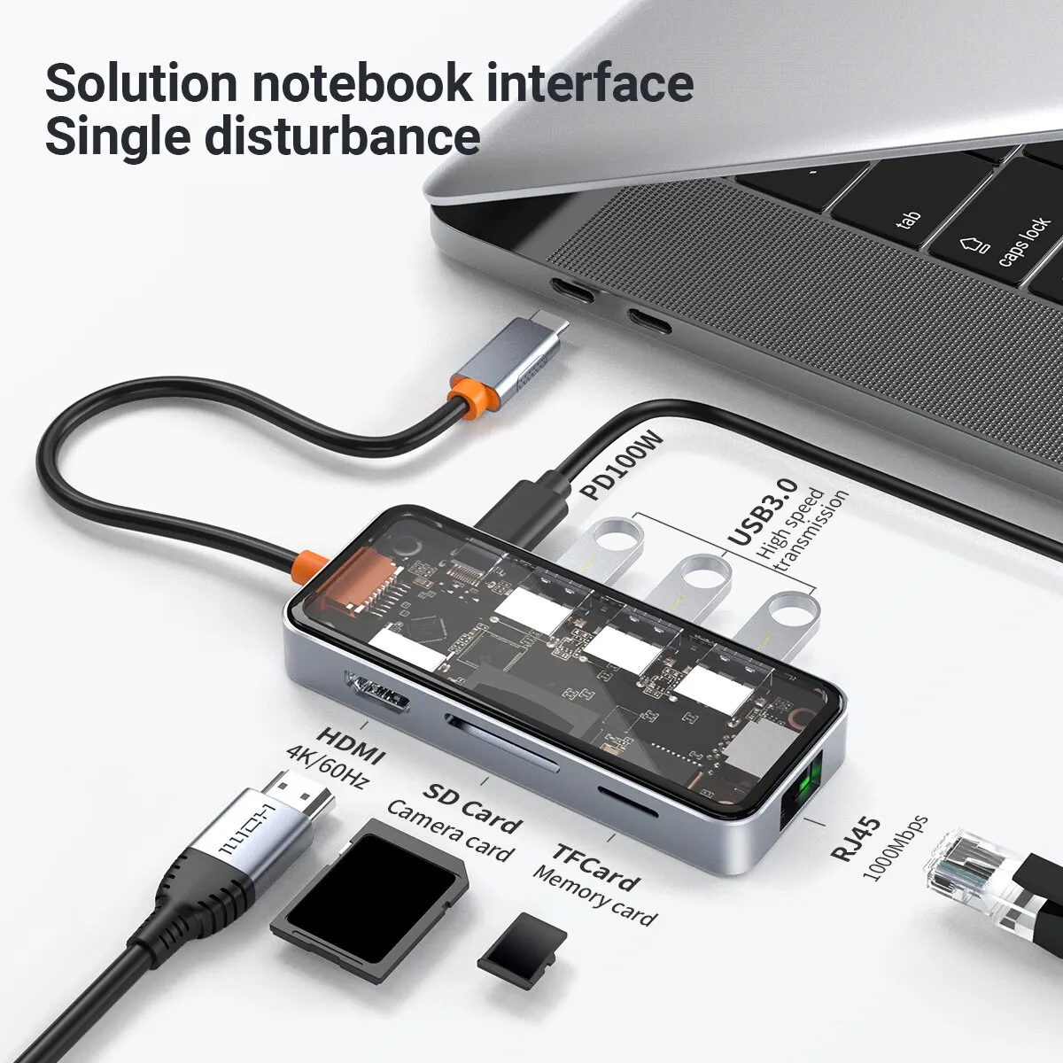 Type C Docking Station 8-in-1 USB C Hub with 4K HDMI 100W PD etc. for Phone Laptops