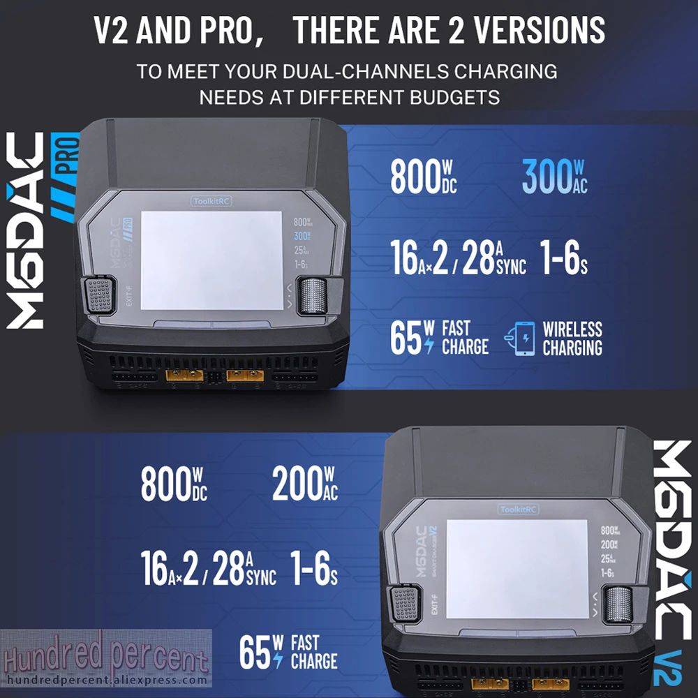 ToolkitRC M6DAC PRO V2 Интеллектуальное зарядное устройство, двухканальное зарядное устройство переменного тока 200 Вт постоянного тока 800 Вт 16 А, литиевая батарея 1S 2S 3S 4S 5S 6S LiHV Lipo PD65W thumbnail 5