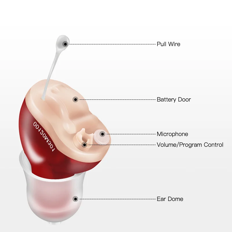 Adjustable Wireless Invisible Hearing Aid for Adults