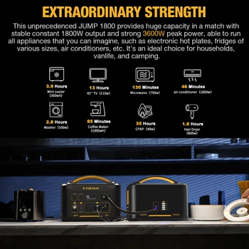 VTOMAN JUMP 2200 Portable Power Station 828/1548Wh LiFeP04 Battery Solar Generator Solar for Home Outdoor Camping 3